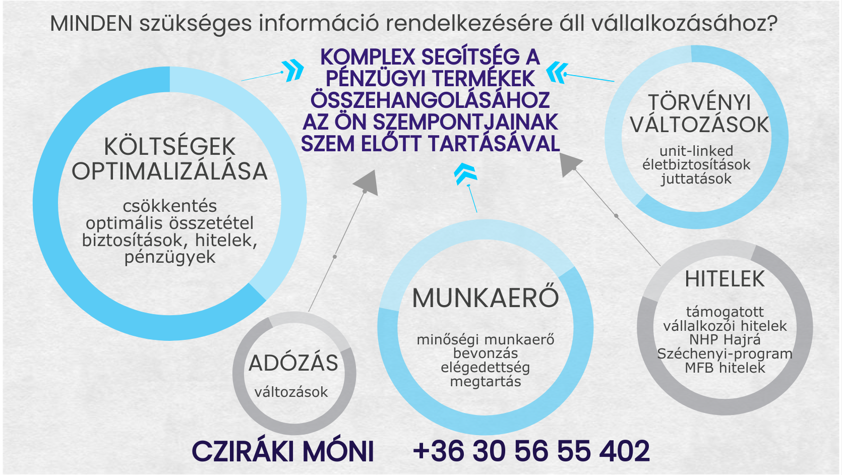 Van aki azért, mert van pénze